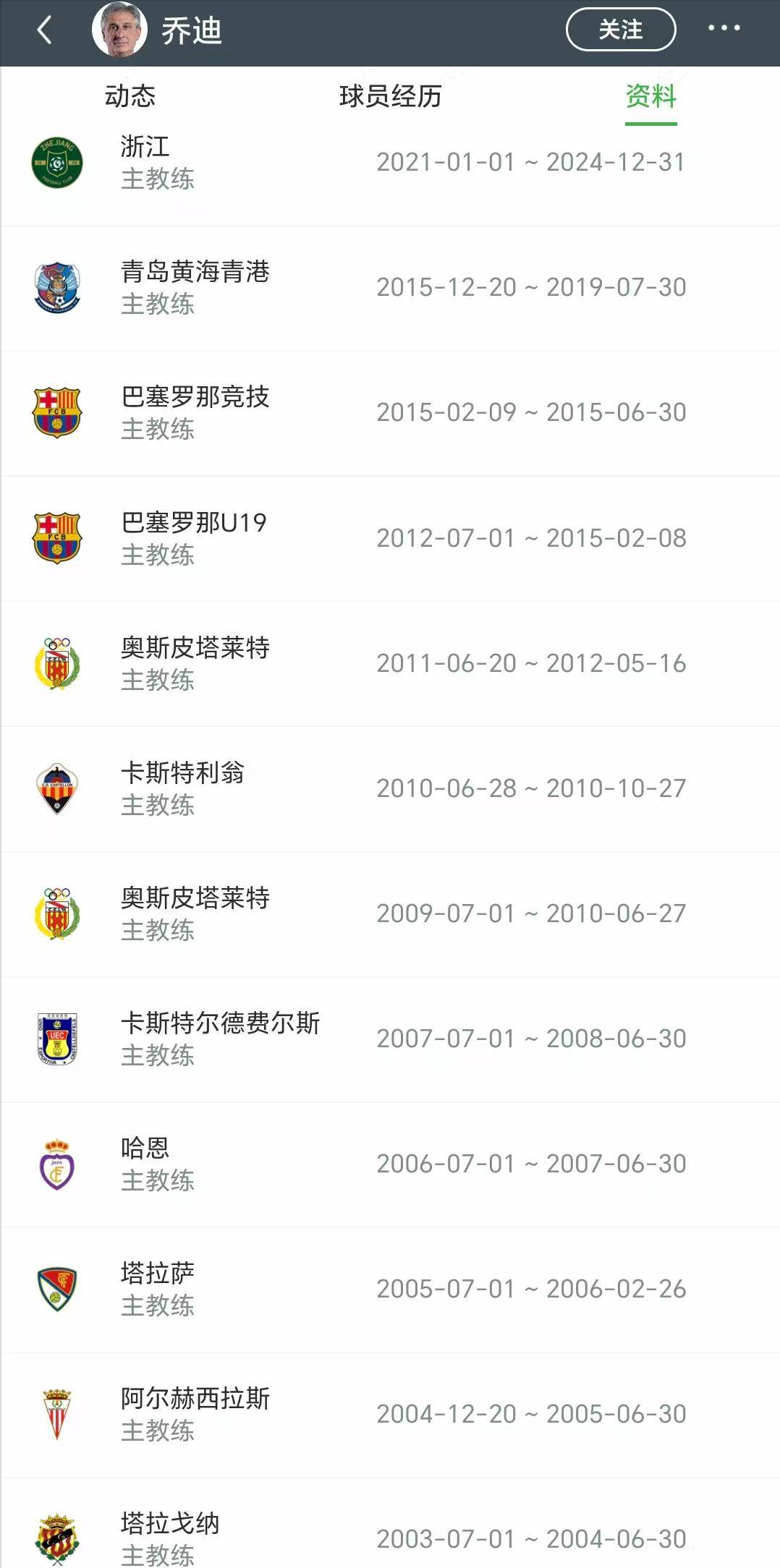 清晨本菲卡备战中超,强势反弹细节曝光,球迷炸锅,高层口径保持一致的简单介绍 清晨本菲卡备战中超,强势反弹细节曝光,球迷炸锅,高层口径保持一致的简单介绍