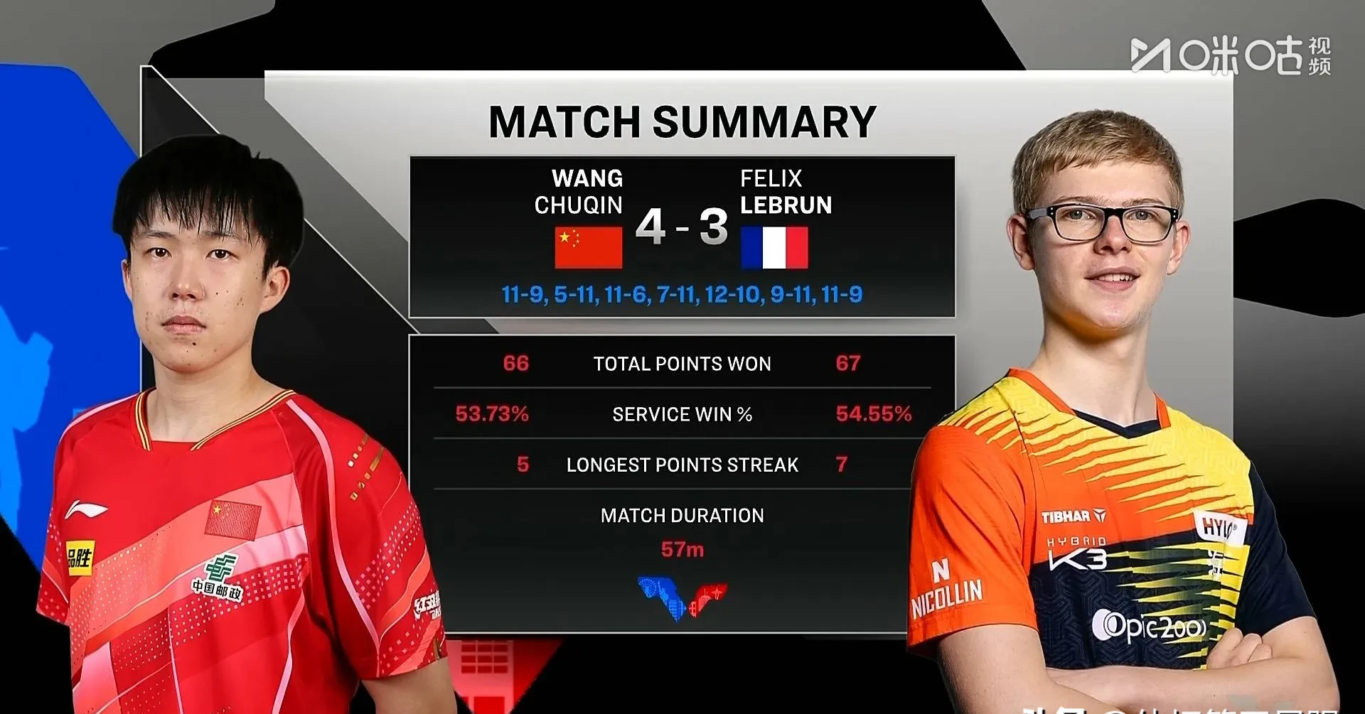 国际比赛日体能课后，阿斯顿维拉刷新队史纪录备战德国杯，震撼外界，赛季目标并未改变的简单介绍