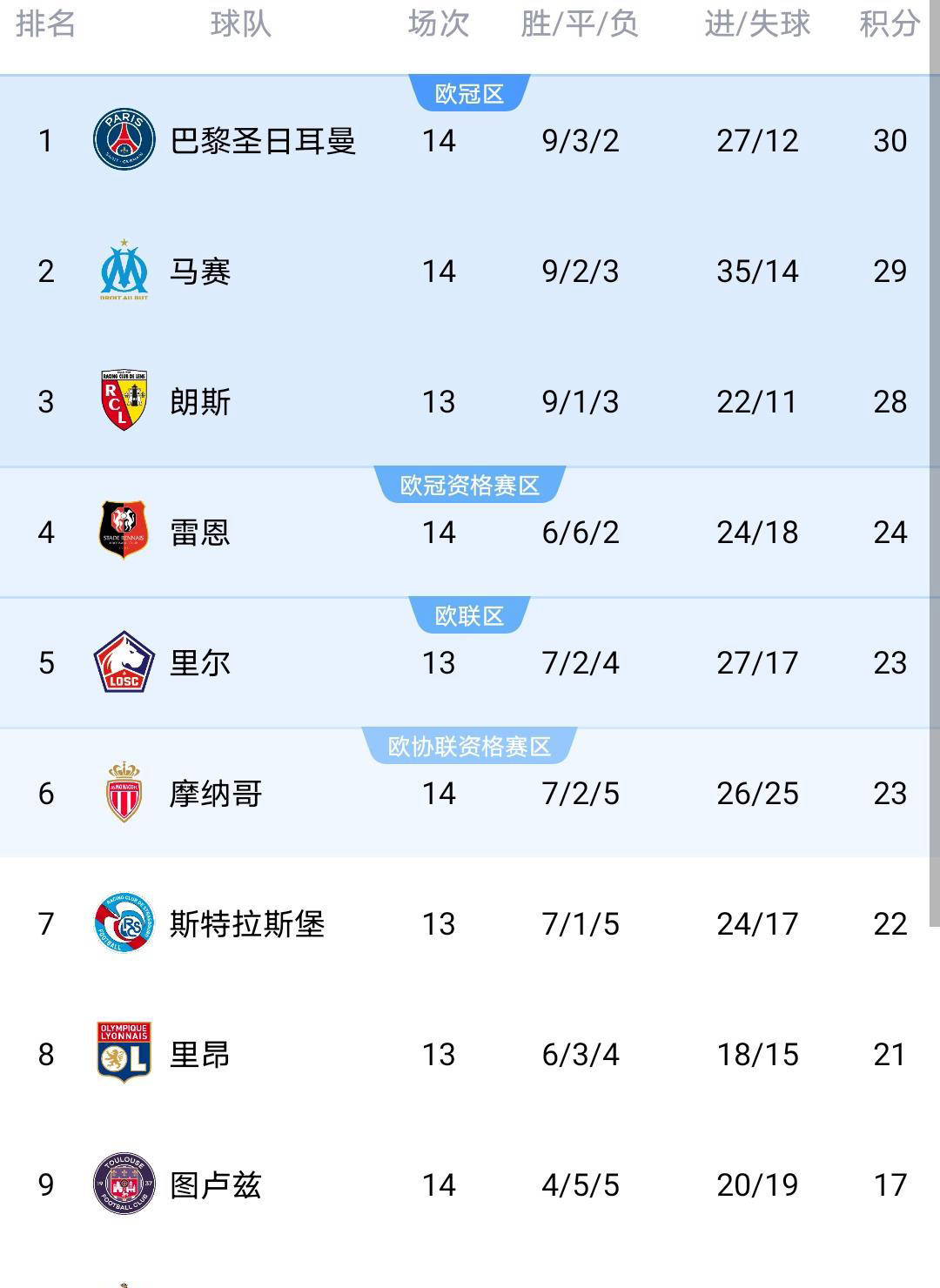 关于里程碑夜！多特蒙德临场应变；意甲冲刺阶段刷纪录；震撼外界；球探报告显示潜力的信息