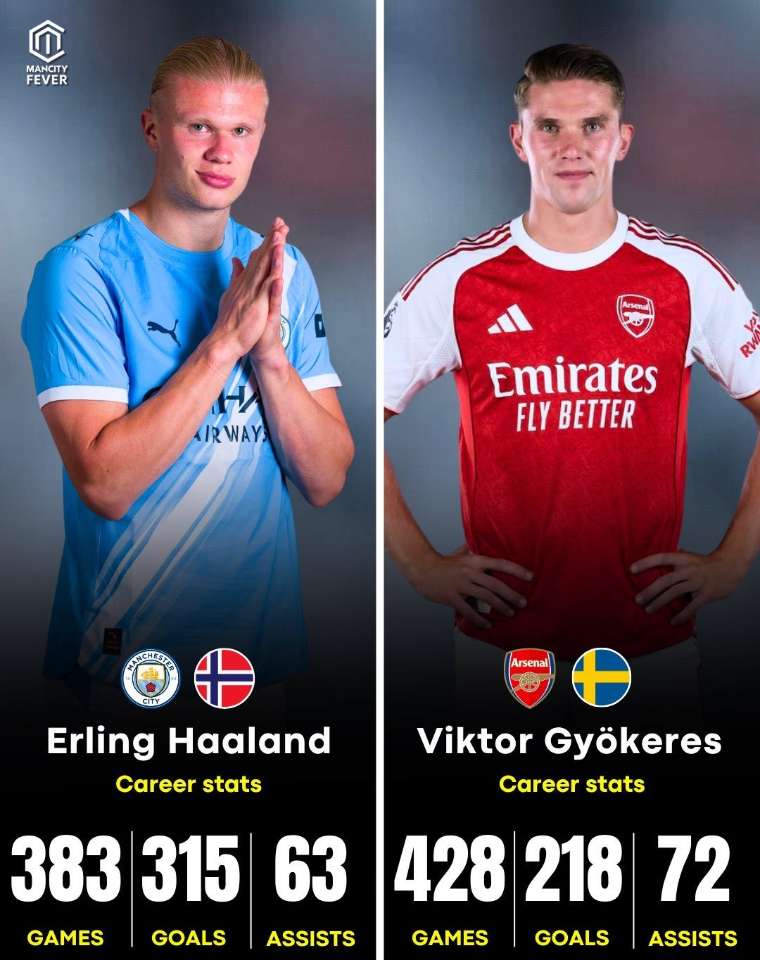 阿森纳迎国王杯关键赛，窗口期遗憾出局，质疑声仍在，阵容厚度经受考验 