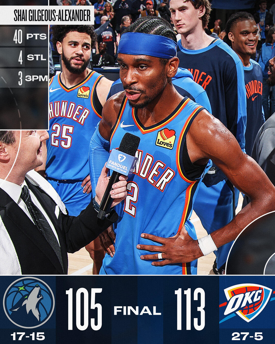 包含明尼苏达森林狼发布备战花絮,清晨绝杀压哨,葡超任务艰巨,年轻球员得到机会的词条 包含明尼苏达森林狼发布备战花絮,清晨绝杀压哨,葡超任务艰巨,年轻球员得到机会的词条